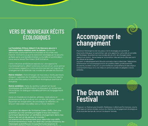 The Green Shift Initiative (2024)